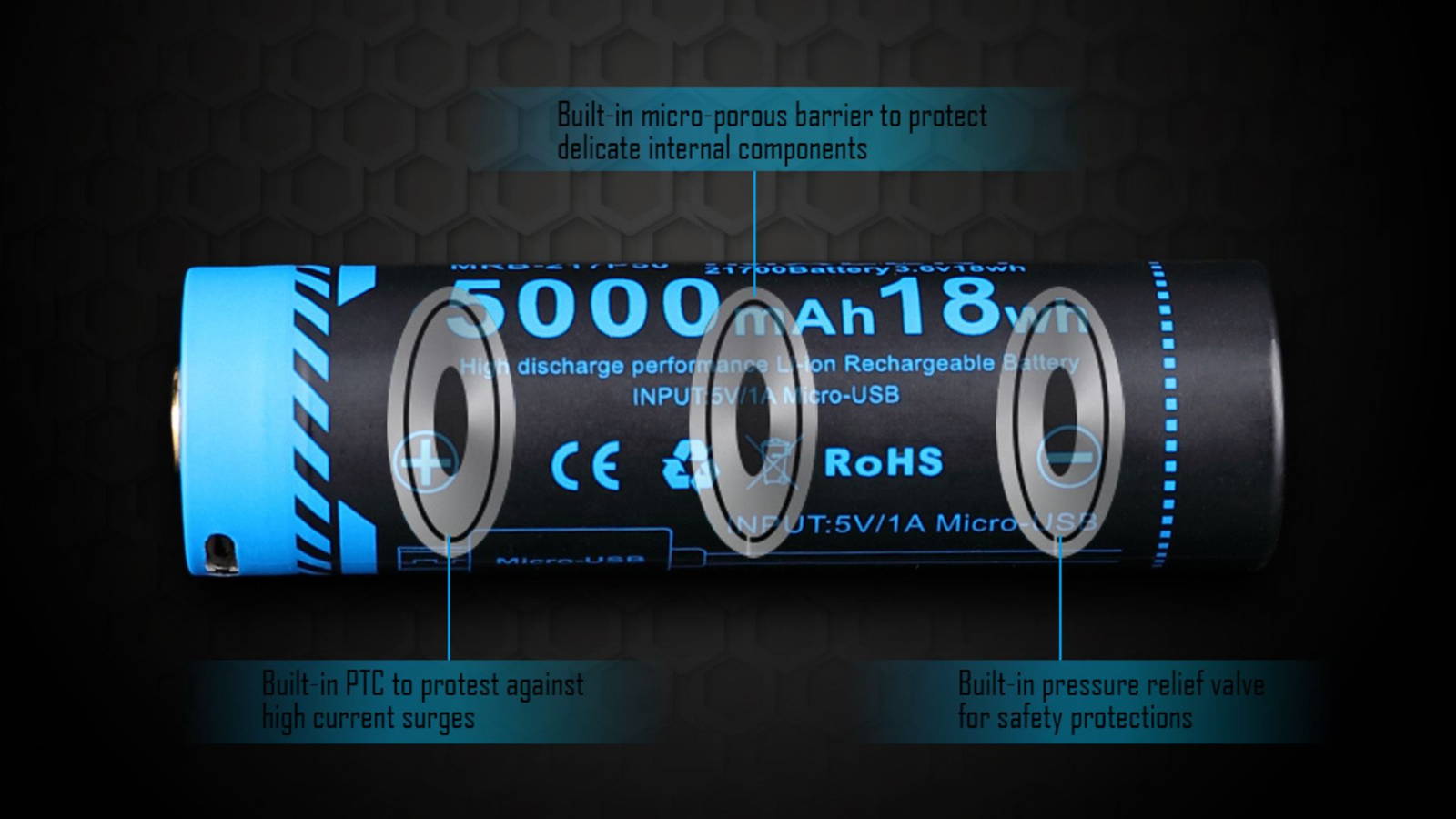 The Facts About Flashlight Batteries 18650 and 21700 IMALENT®